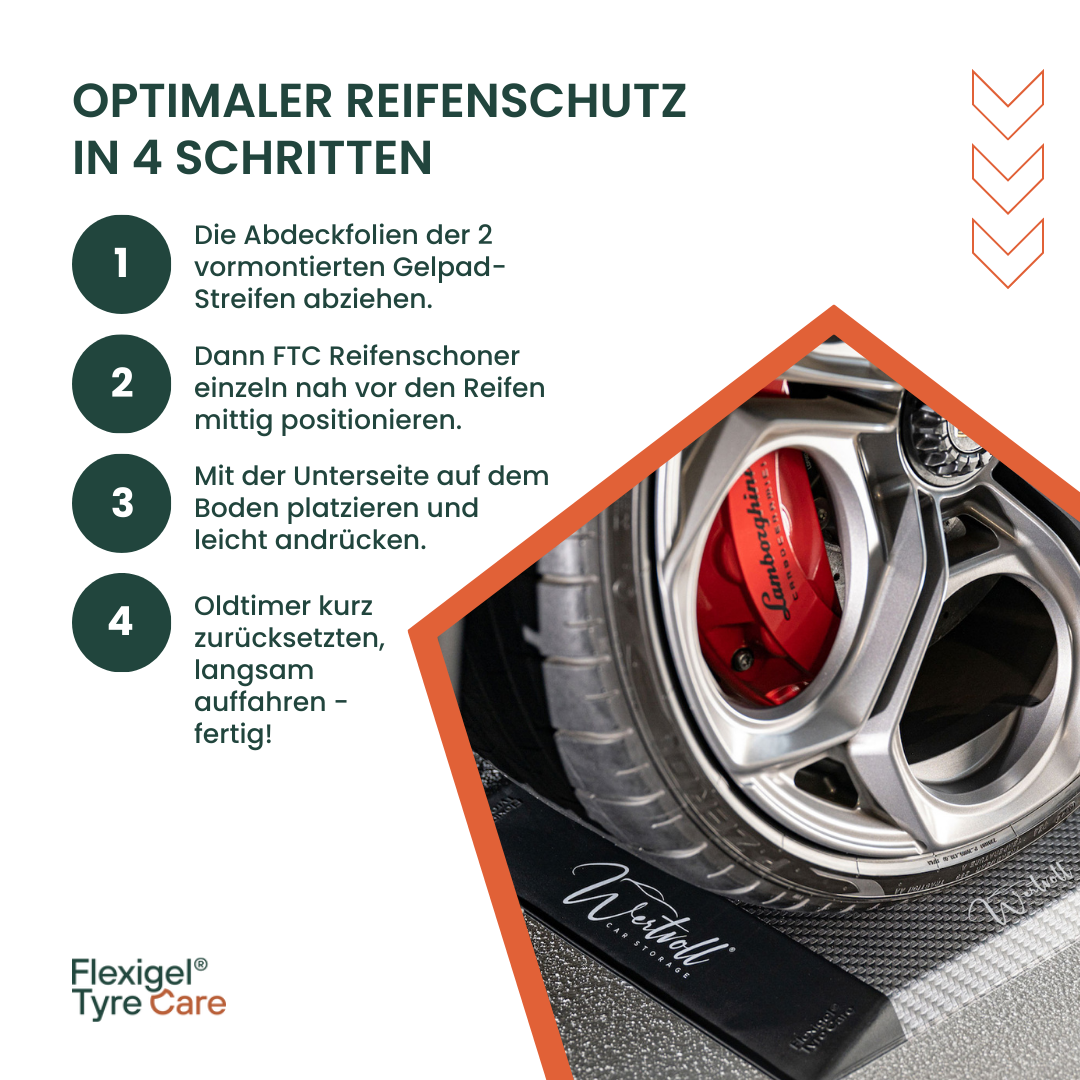 4er SET FTC -SC Reifenschoner Sport Car individualisierbar