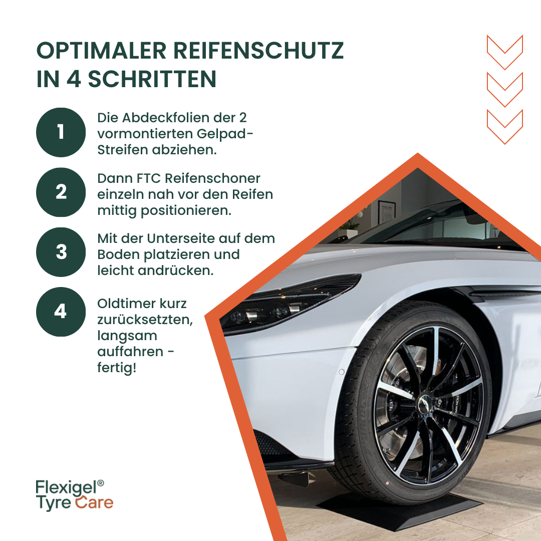 4er SET FTC -SC Reifenschoner Sport Car schwarz