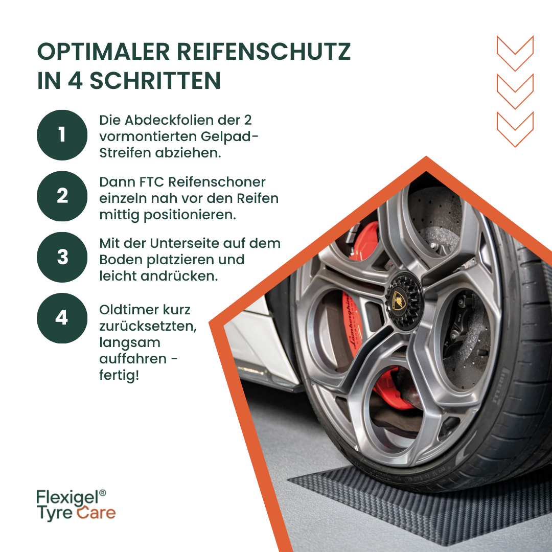 4er SET FTC -SC Reifenschoner Sport Car Carbon-Optik